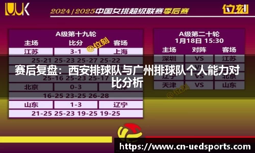 UED体育平台